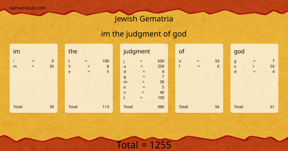 im the judgment of god in jewish Gematria